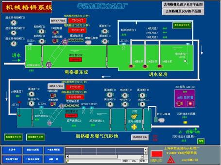 新华TiSNet-PLC400系统在某污水处理厂的安装实践